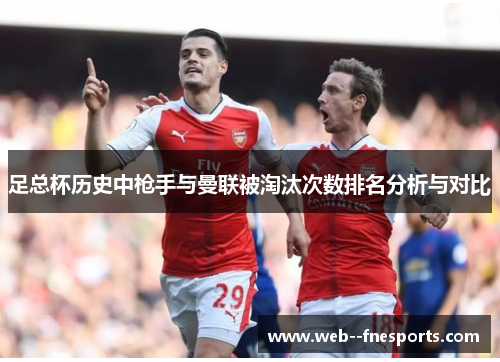 足总杯历史中枪手与曼联被淘汰次数排名分析与对比