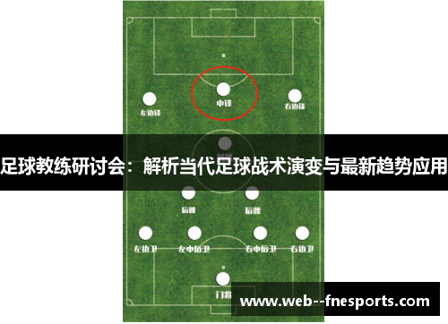 足球教练研讨会：解析当代足球战术演变与最新趋势应用