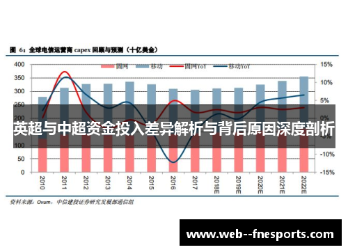 英超与中超资金投入差异解析与背后原因深度剖析 英超与中超资金投入差异解析与背后原因深度剖析