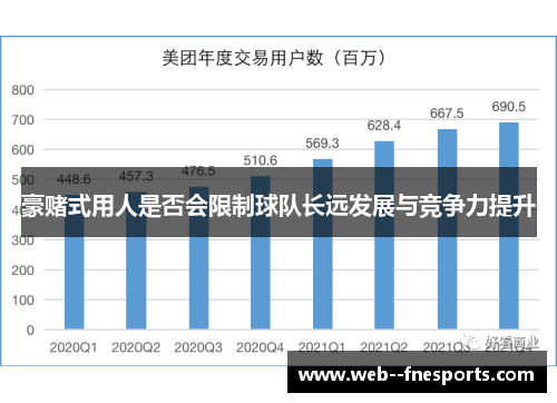 豪赌式用人是否会限制球队长远发展与竞争力提升