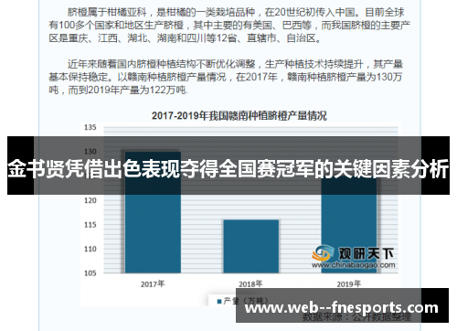 金书贤凭借出色表现夺得全国赛冠军的关键因素分析